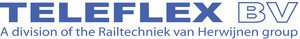 www.teleflex.nl